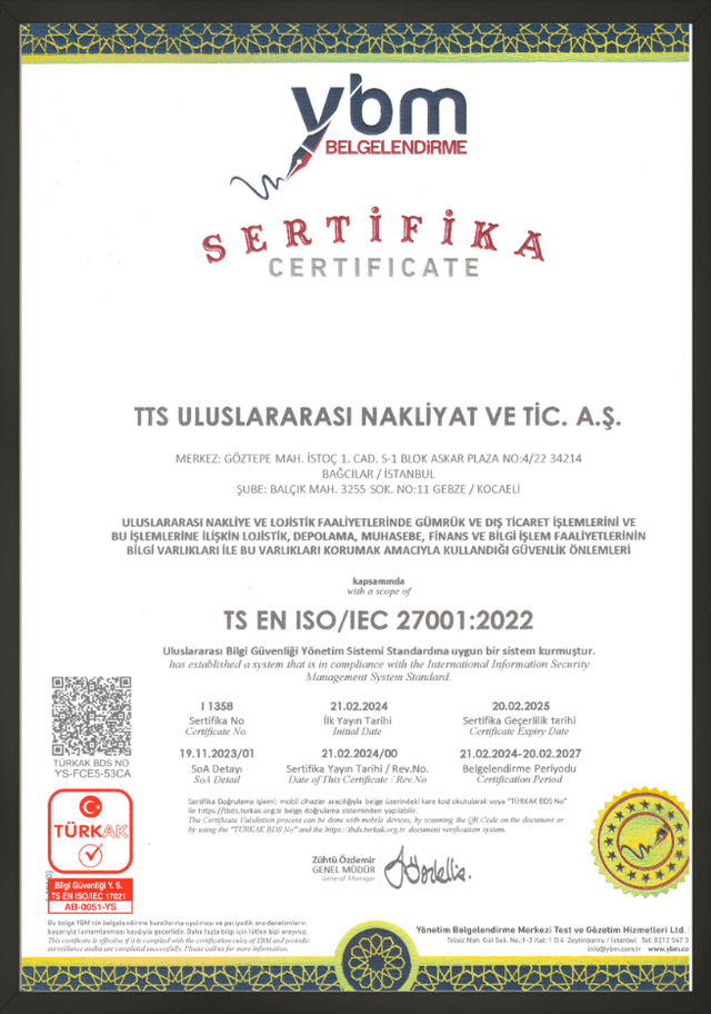 ISO 27001