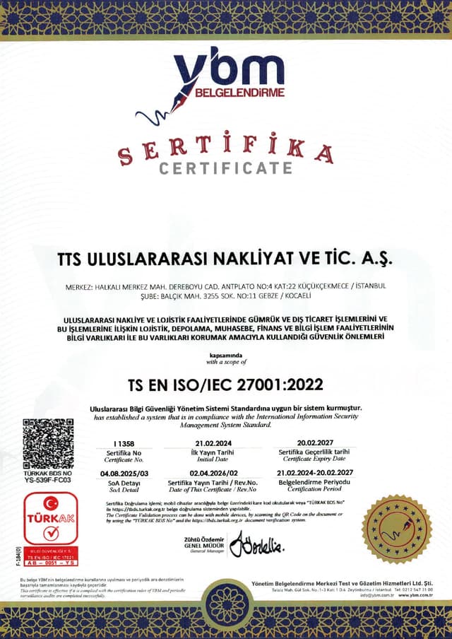 ISO-27001